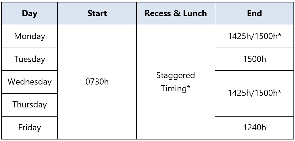 General TT Structure